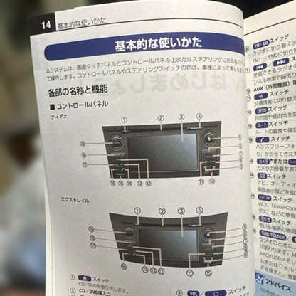 Nissan Navigation System User Manual, Management 101