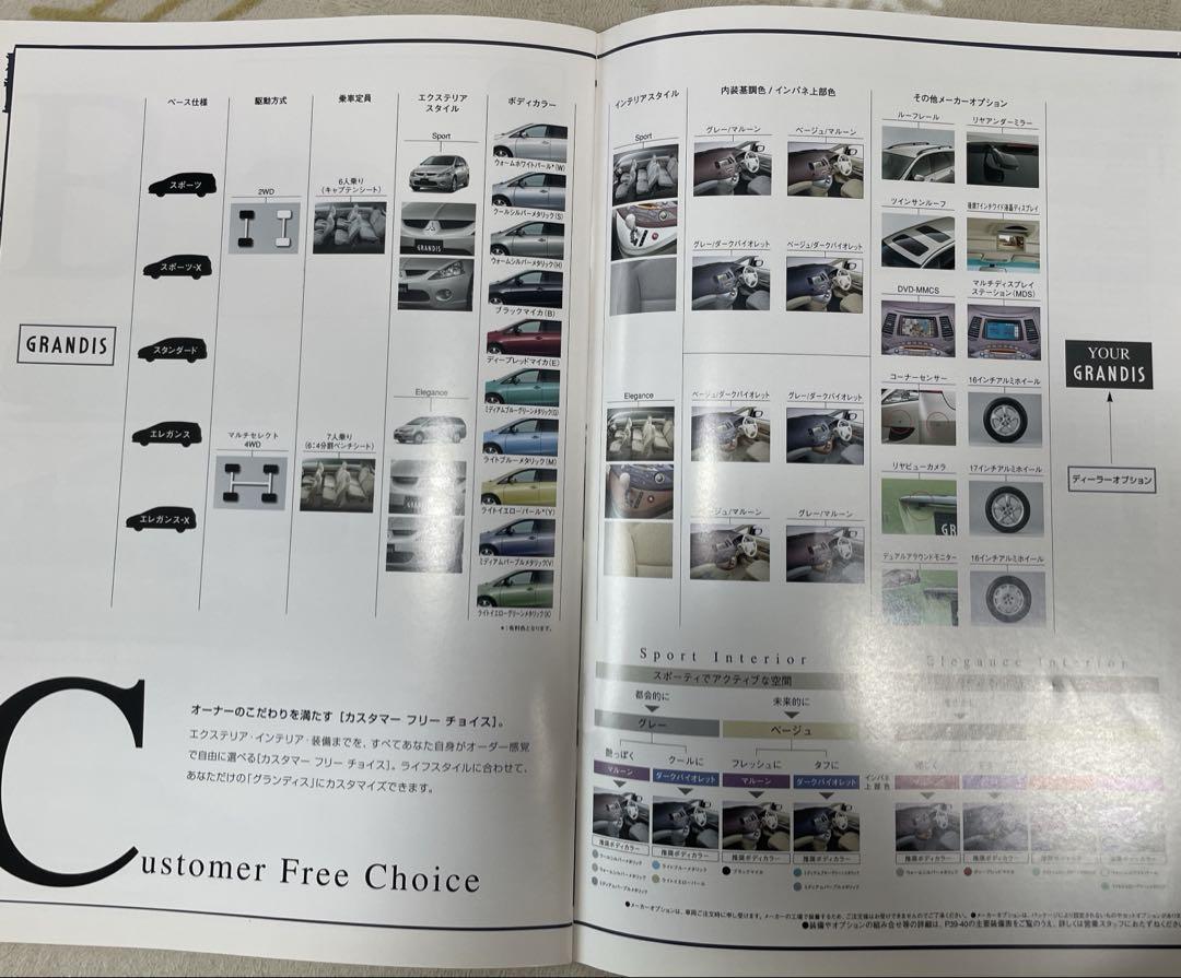 Mitsubishi Grandis Catalog March 2004