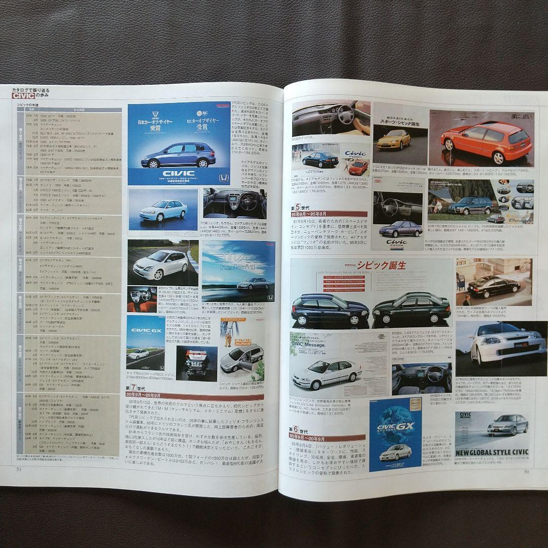 All About the New Civic