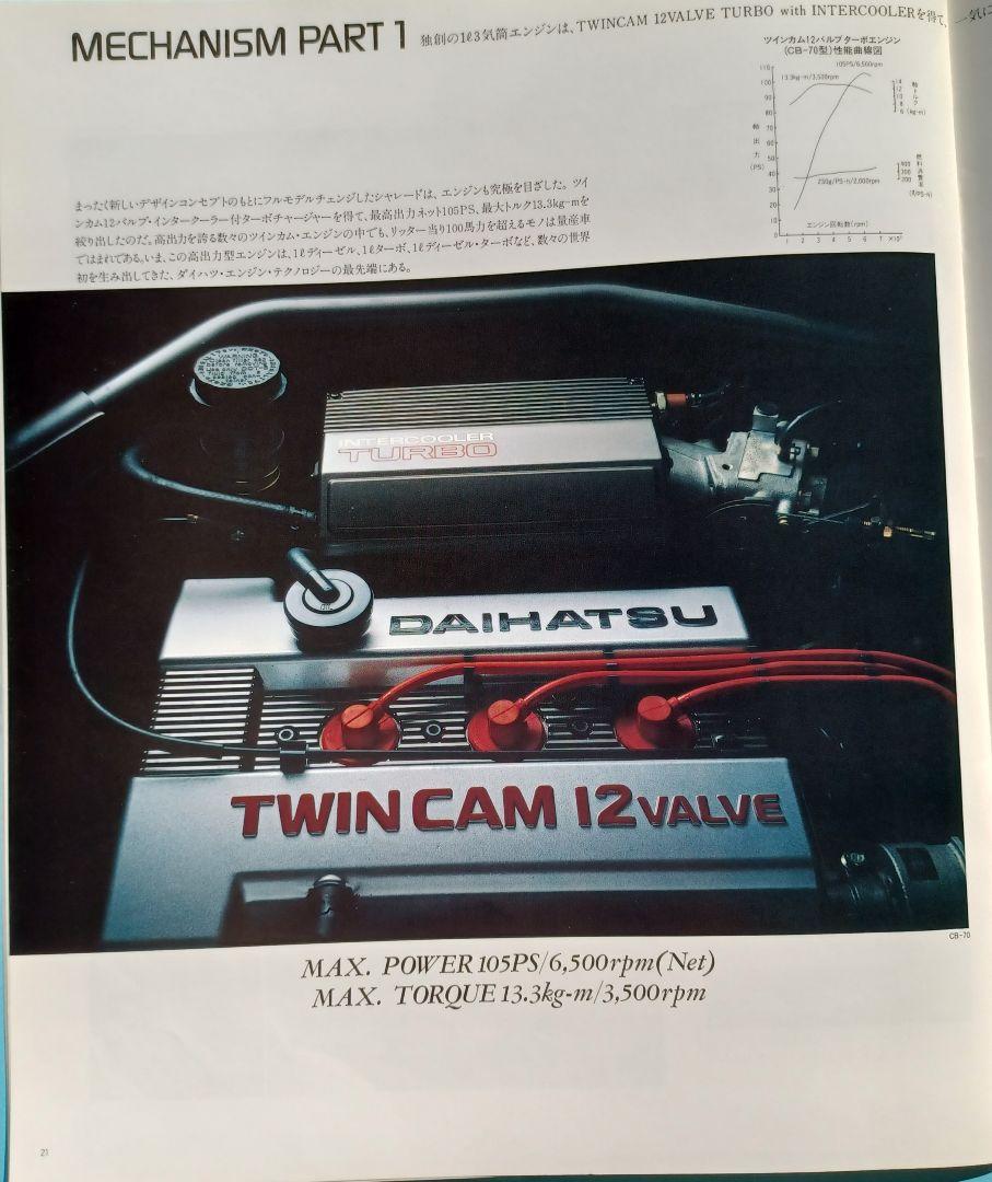 Street Car 1987 Daihatsu Charade 3rd Generation G100 Pre-Type Catalog