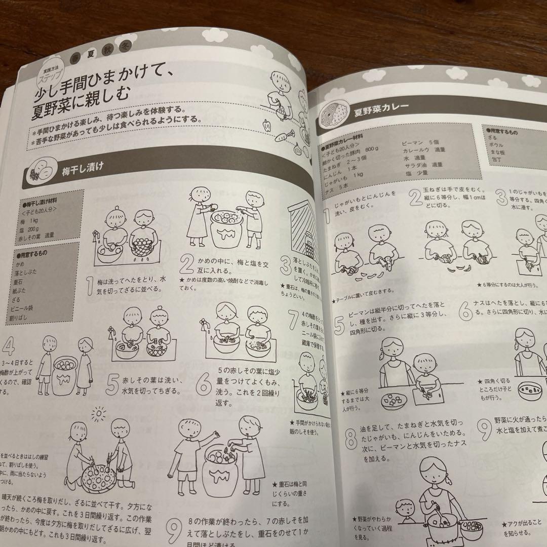 Nourishing Food, A Guide to Implementing Food Education