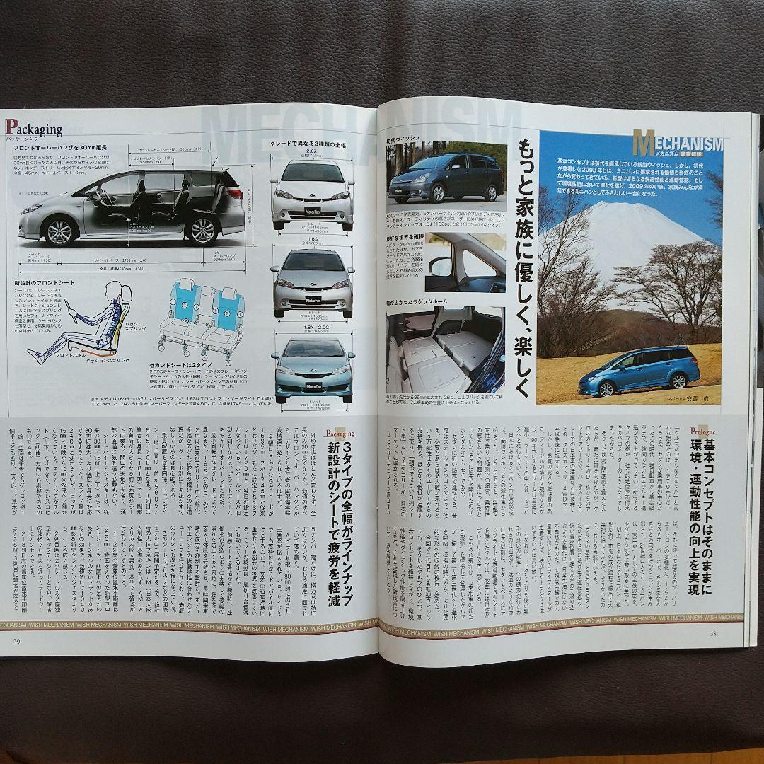 All New Wish Details Motor Fan Special Issue 425