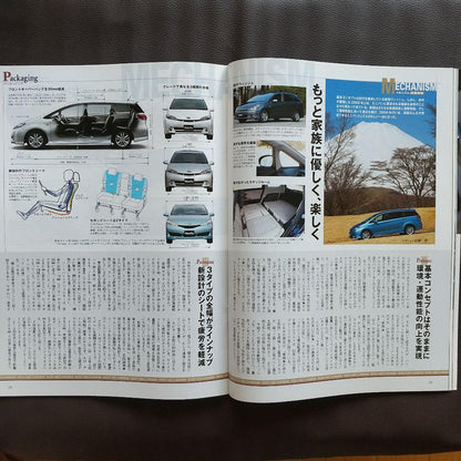 All New Wish Details Motor Fan Special Issue 425