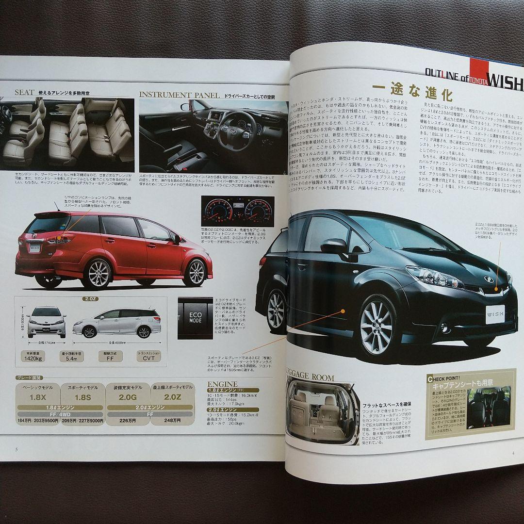 All New Wish Details Motor Fan Special Issue 425