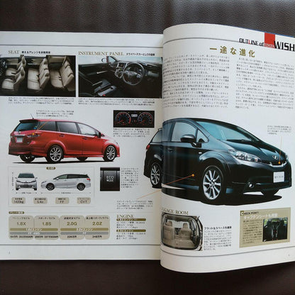 All New Wish Details Motor Fan Special Issue 425