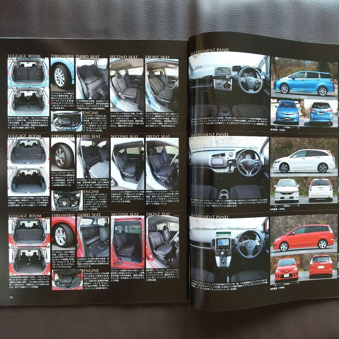 All New Wish Details Motor Fan Special Issue 425