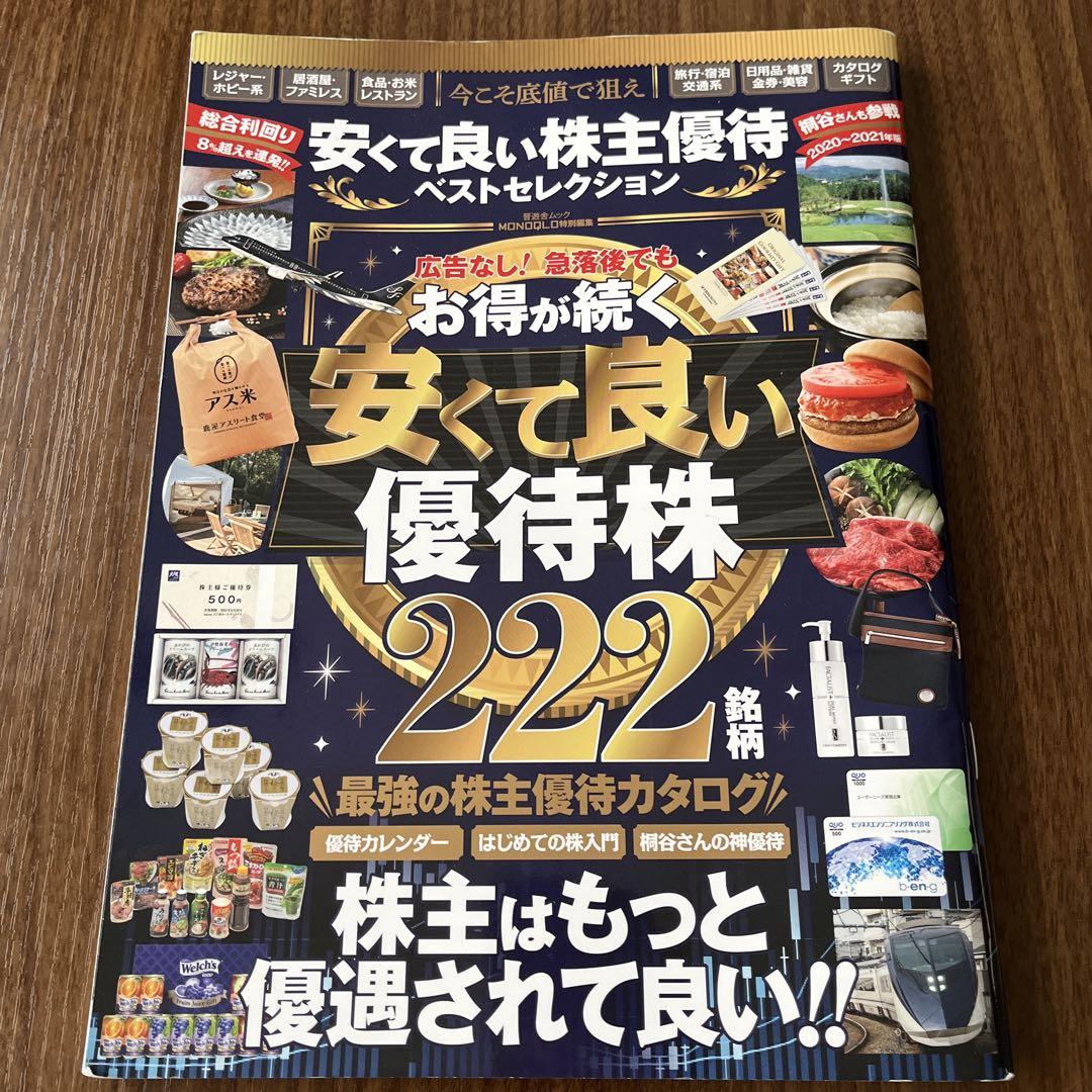 Shareholder Benefits 222 Picks