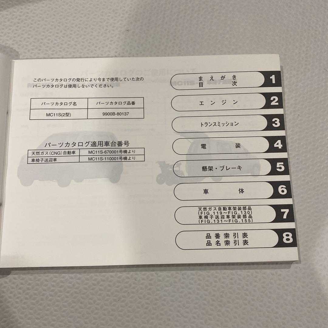 Suzuki MC11S WagonR Catalog 2000 Edition