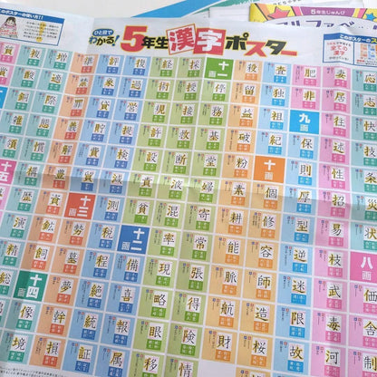 Benesse Elementary School Seminar 4th and 5th Graders Text Drill