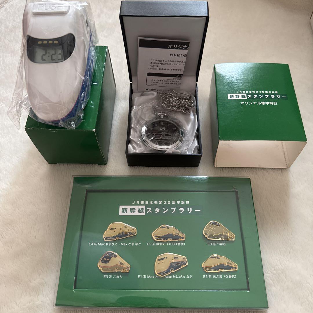 20th Anniversary Gift Set from JR East