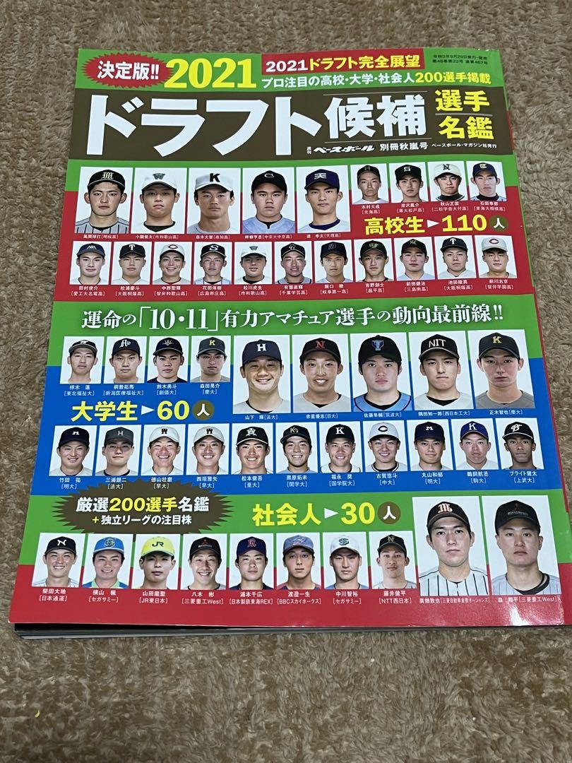 2021 Draft Candidates Directory