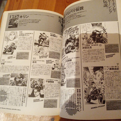 Our Youth Motorbikes of the 80's