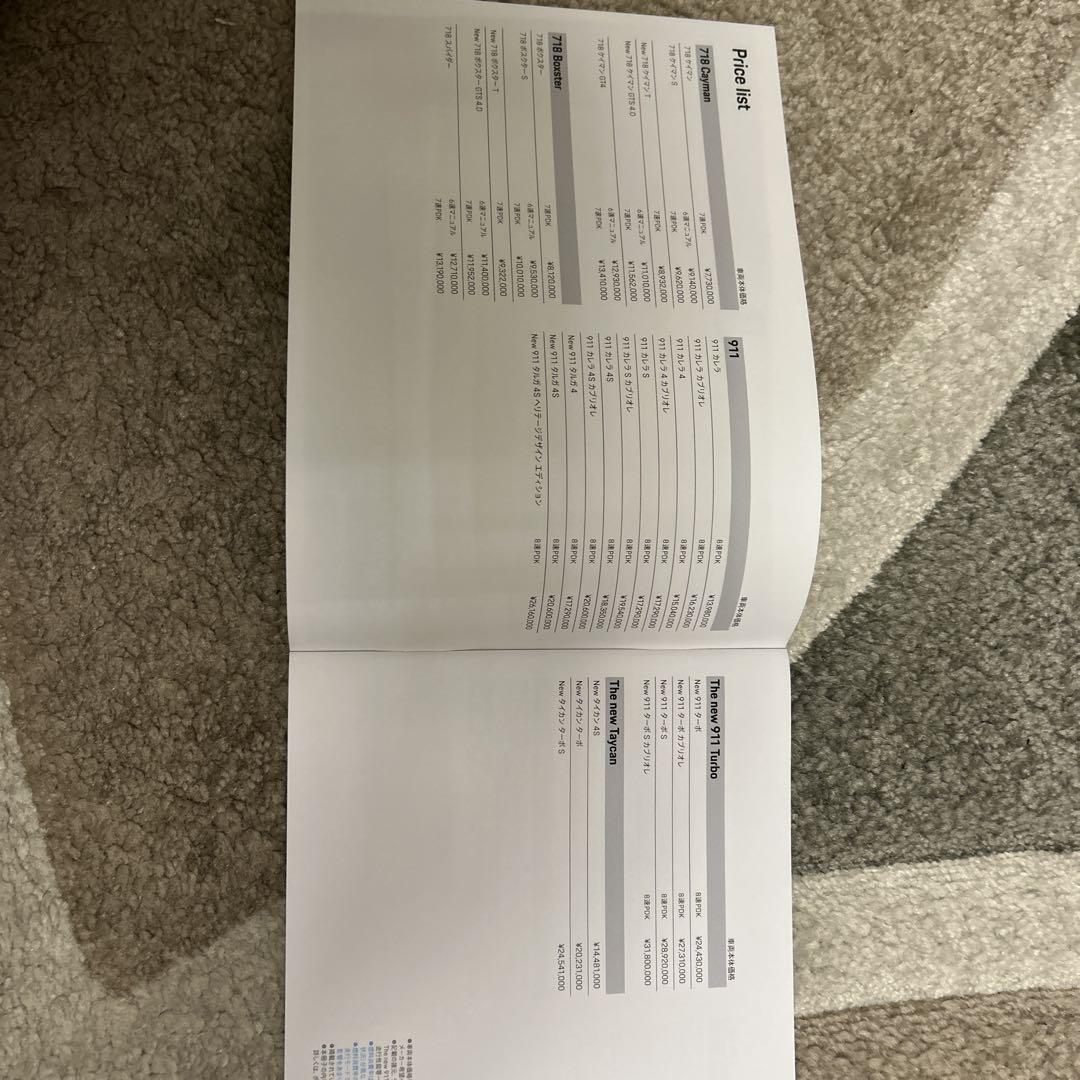 Porsche Model Range Catalog