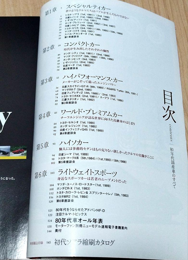 All Domestic Cars of the 1980s