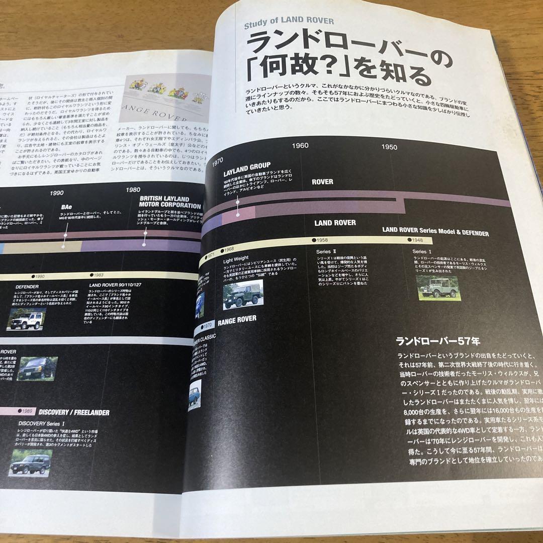 Range Rover Mini Freak March Issue Supplement 2005 March Release