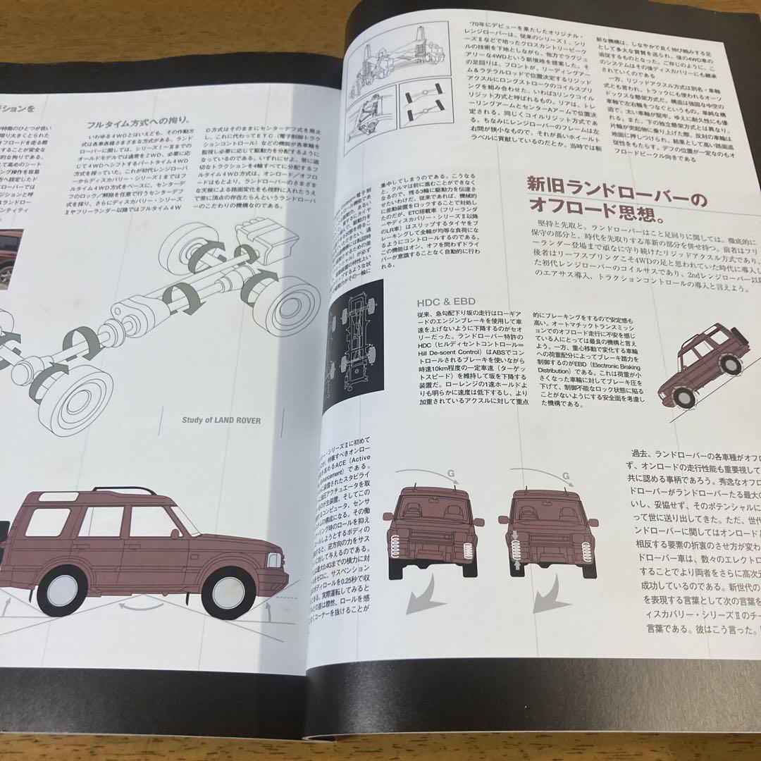 Range Rover Mini Freak March Issue Supplement 2005 March Release