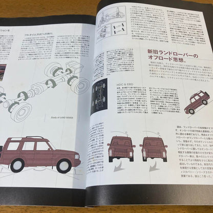 Range Rover Mini Freak March Issue Supplement 2005 March Release