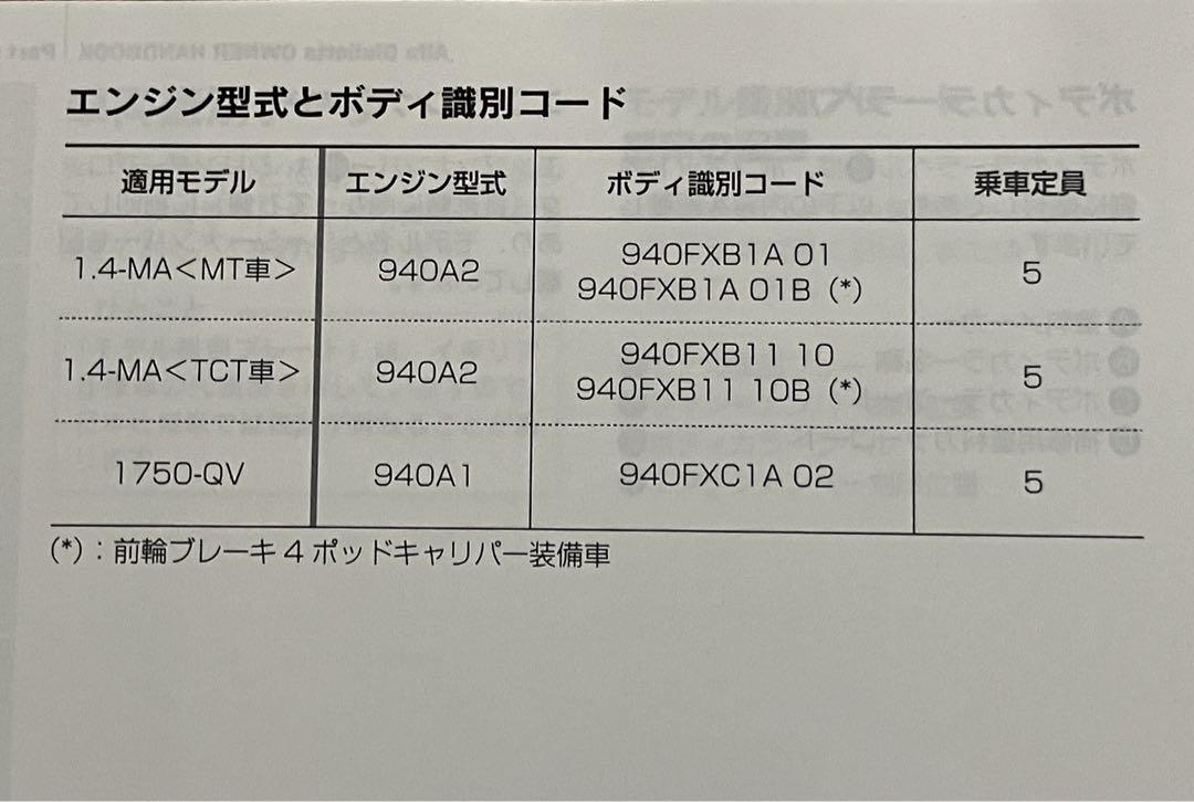 Alfa Romeo Giulietta Owner's Manual Set