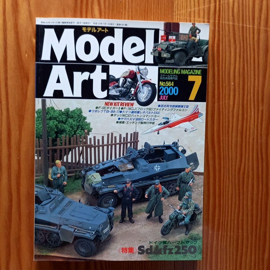 Model Art August 1995, September 1996, July 2000, and December 2000, 4-volume set