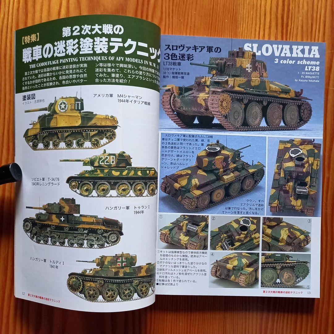 Model Art August 1995, September 1996, July 2000, and December 2000, 4-volume set