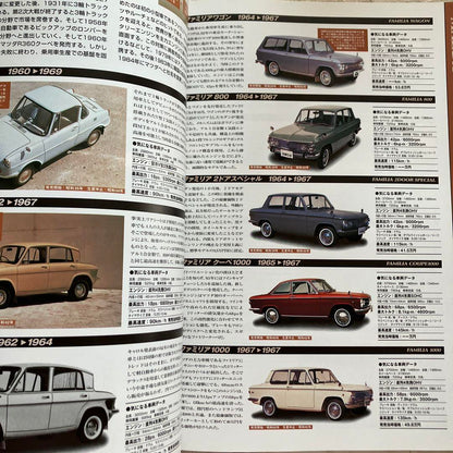 Out-of-Print Car Catalogue Collector's Edition Vol.1