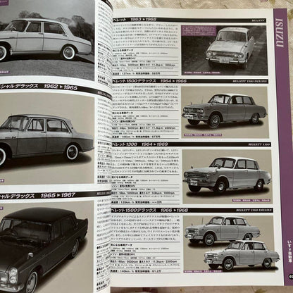 Out-of-Print Car Catalogue Collector's Edition Vol.1