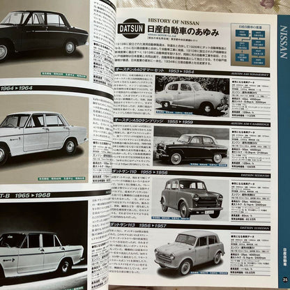Out-of-Print Car Catalogue Collector's Edition Vol.1