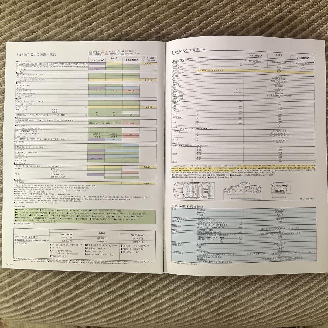 Out-of-print Toyota MR-S Catalog and Original Accessory Catalog