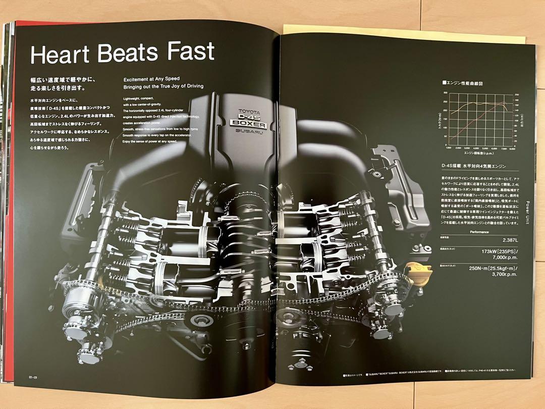 [Catalog Festival] Toyota GR 86