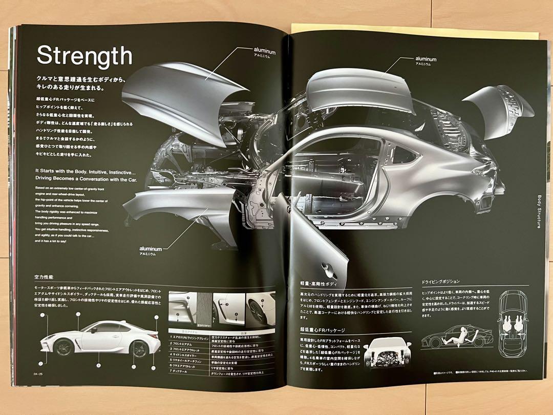 [Catalog Festival] Toyota GR 86