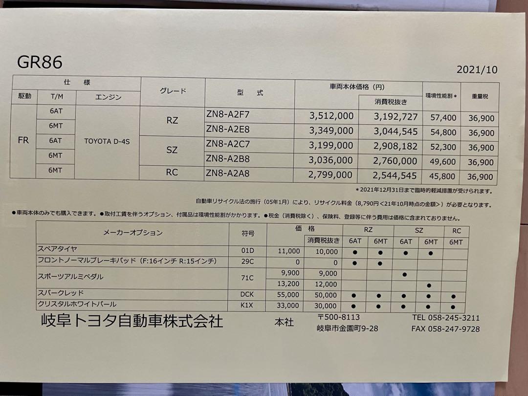 [Catalog Festival] Toyota GR 86