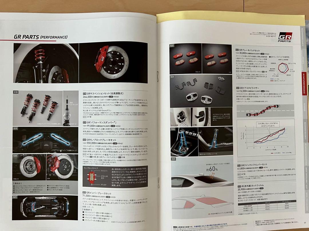 [Catalog Festival] Toyota GR 86