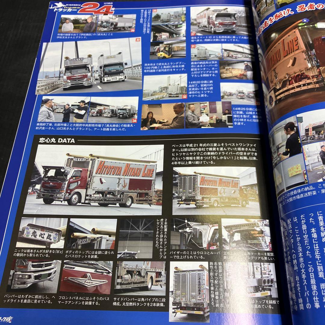 Track Spirits 2019 March Issue with Poster