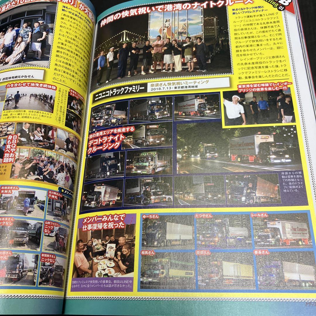 Track Spirits 2019 March Issue with Poster