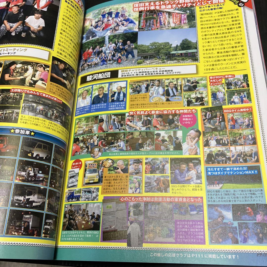 Track Spirits 2019 March Issue with Poster