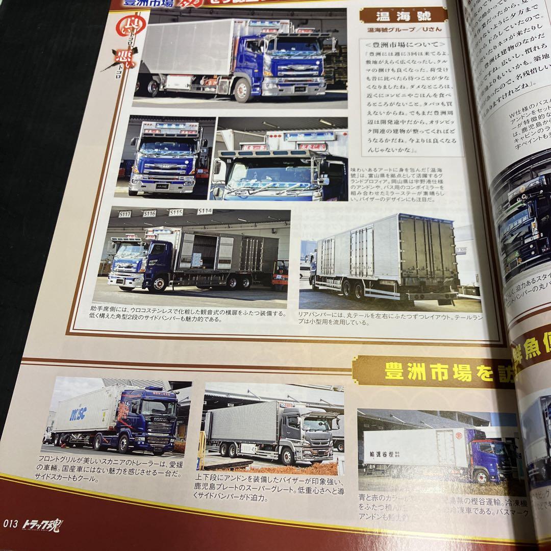 Track Spirits 2019 March Issue with Poster