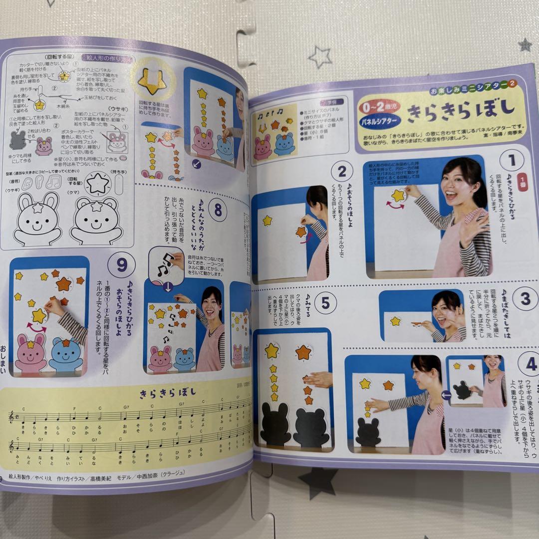 Play and Environment 0.1.2 Years December 2018