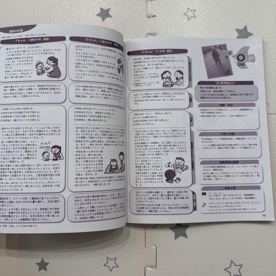 Play and Environment 0.1.2 Years December 2018