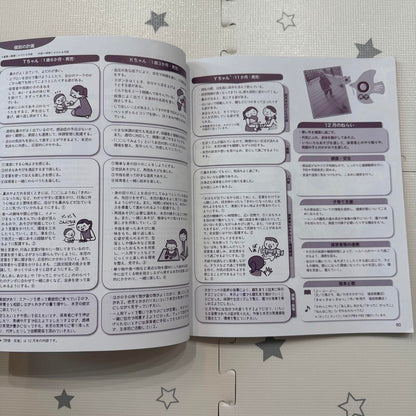 Play and Environment 0.1.2 Years December 2018