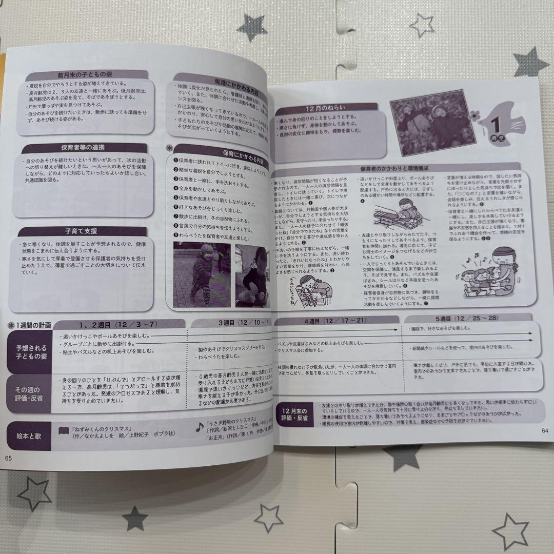 Play and Environment 0.1.2 Years December 2018