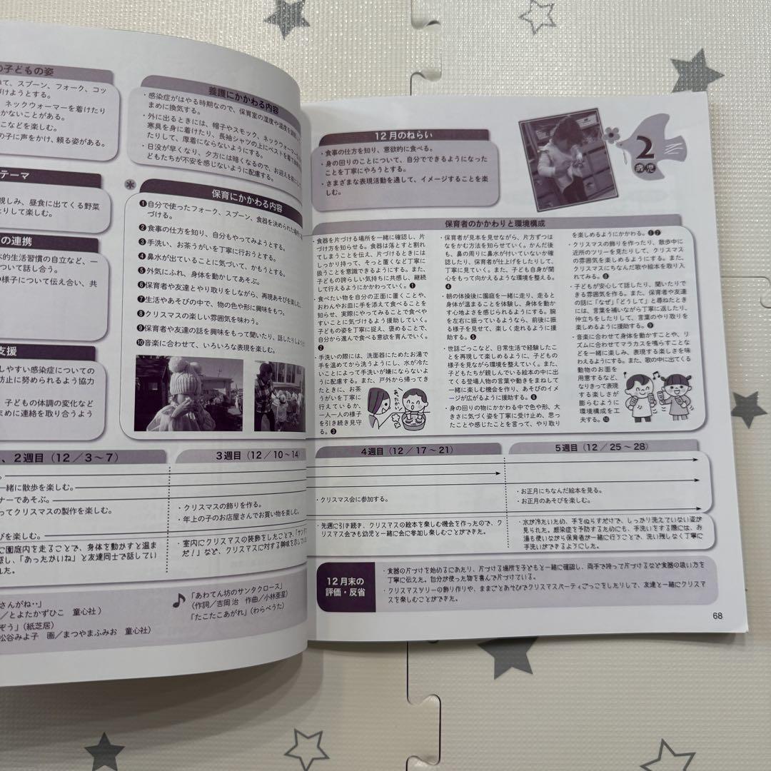 Play and Environment 0.1.2 Years December 2018