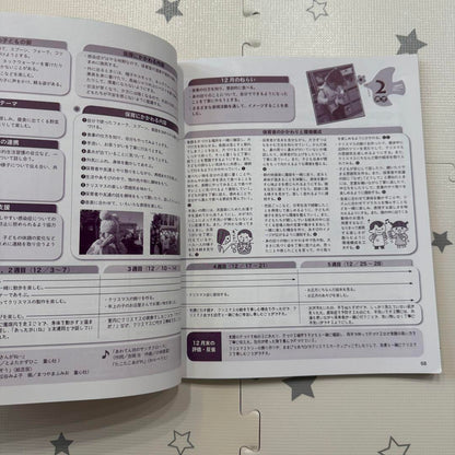 Play and Environment 0.1.2 Years December 2018