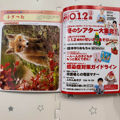 Play and Environment 0.1.2 Years December 2018