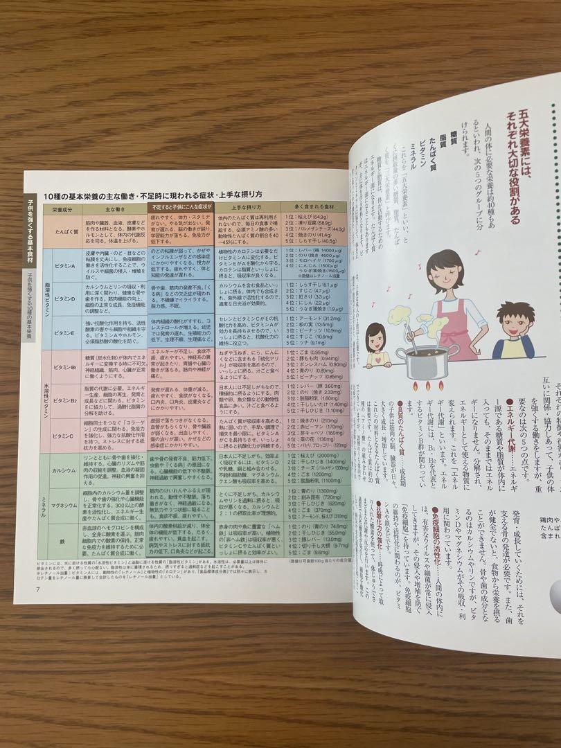 100 Foods to Make Children Stronger