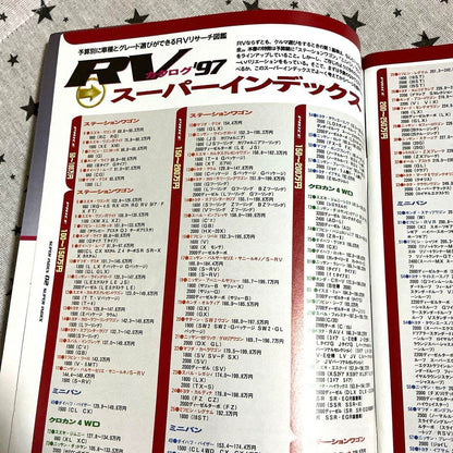 1997 RV Catalog - Magazine - 22 Manufacturers - 116 Vehicles - Excellent Condition