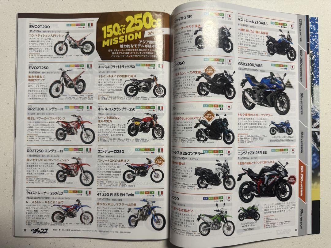 Motor Champ February 2021