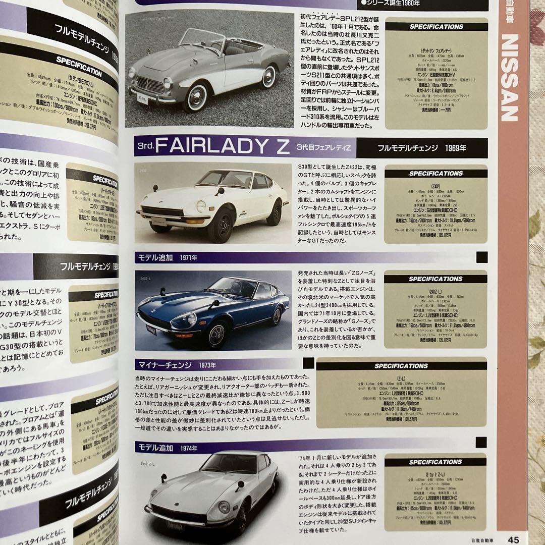 Out-of-Print Car Catalog 1980-1989 Domestic GT Cars Edition