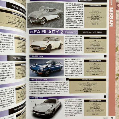 Out-of-Print Car Catalog 1980-1989 Domestic GT Cars Edition