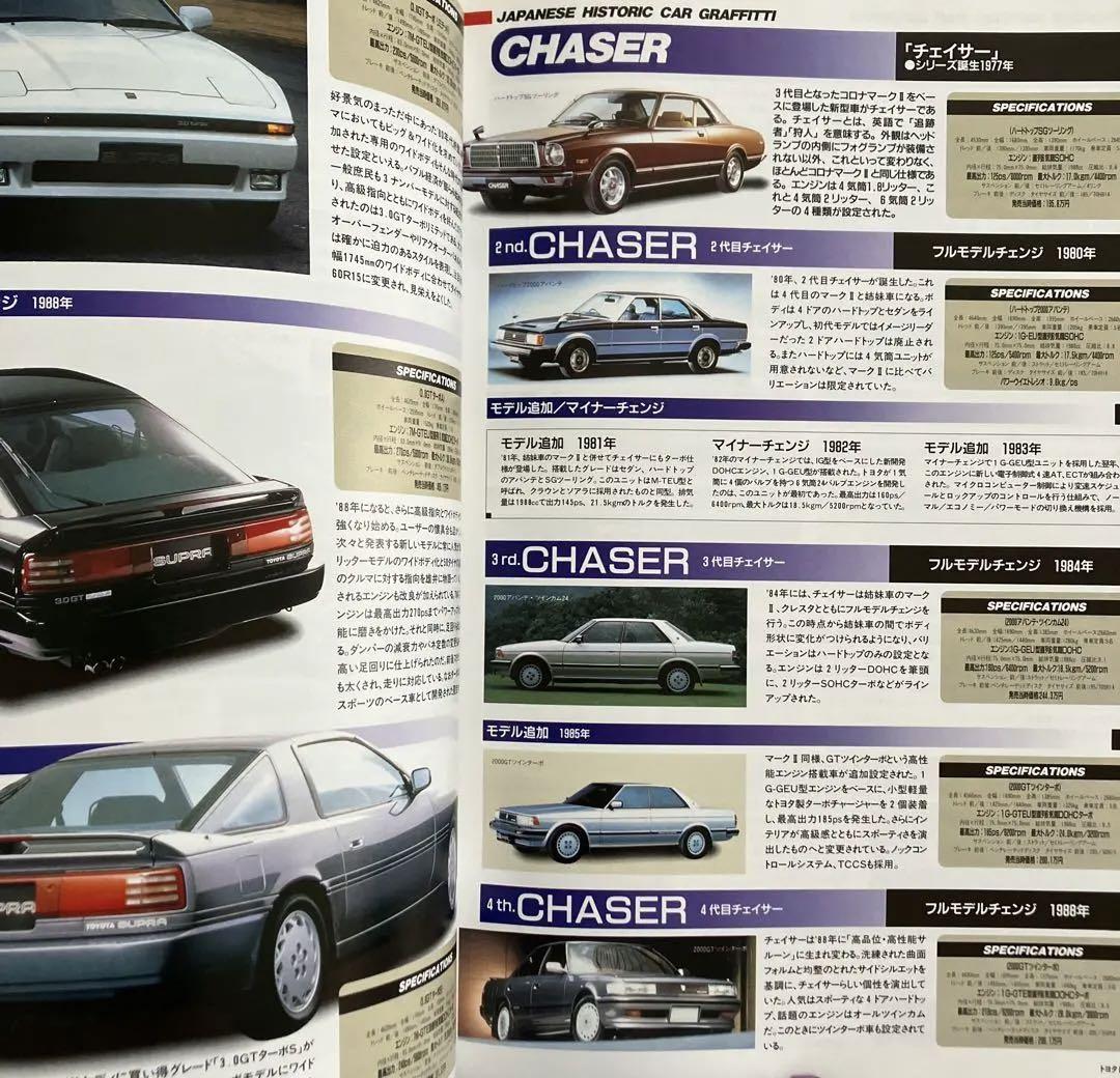 Out-of-Print Car Catalog 1980-1989 Domestic GT Cars Edition