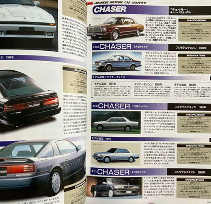 Out-of-Print Car Catalog 1980-1989 Domestic GT Cars Edition